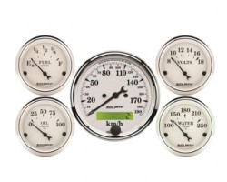 Gauge Kits