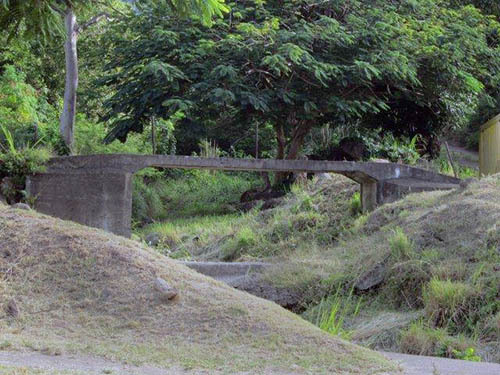 St. Kitts botanical garden Tour Cost